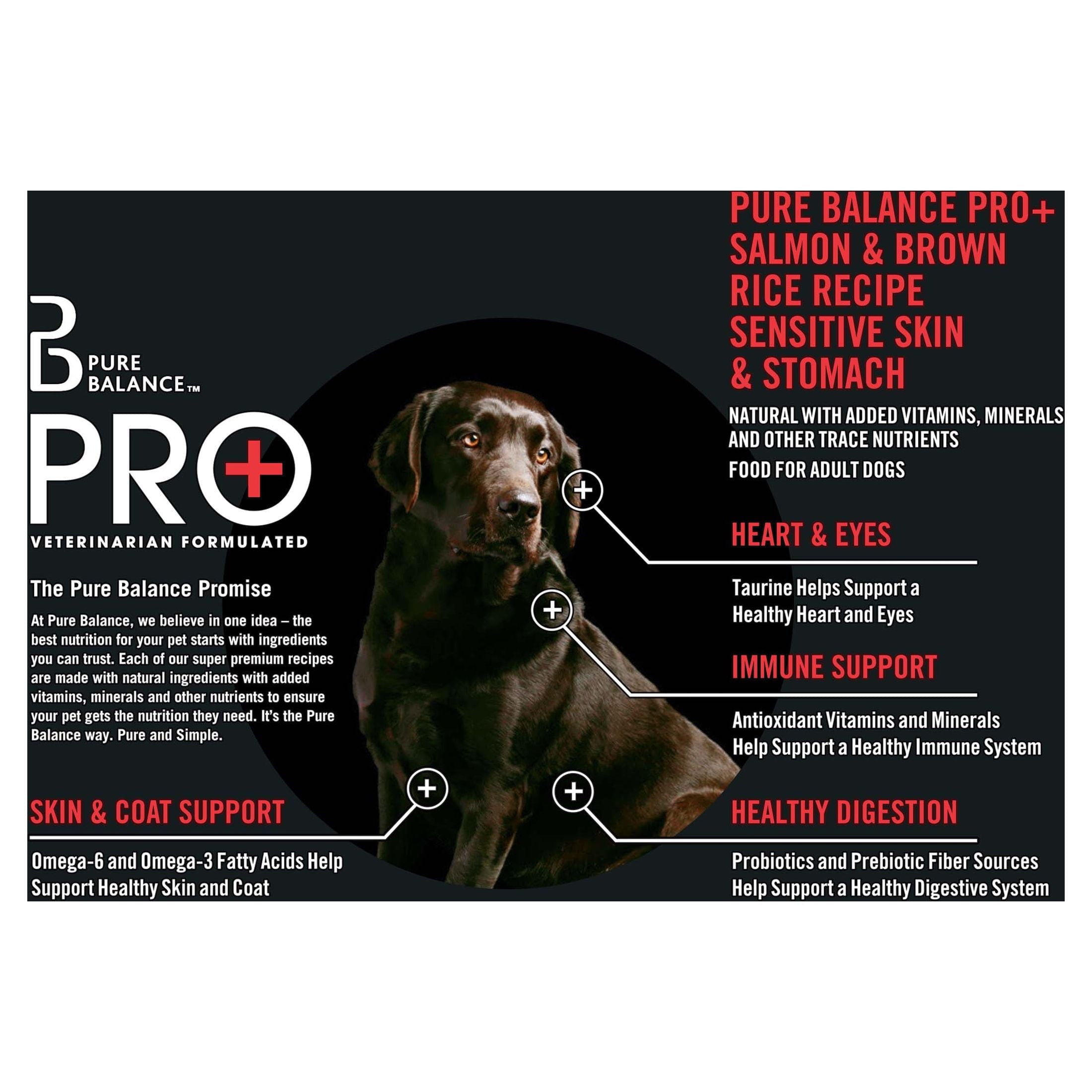 Pro+ Sensitive Skin & Stomach Dog Food, Salmon & Rice Recipe, 8LB